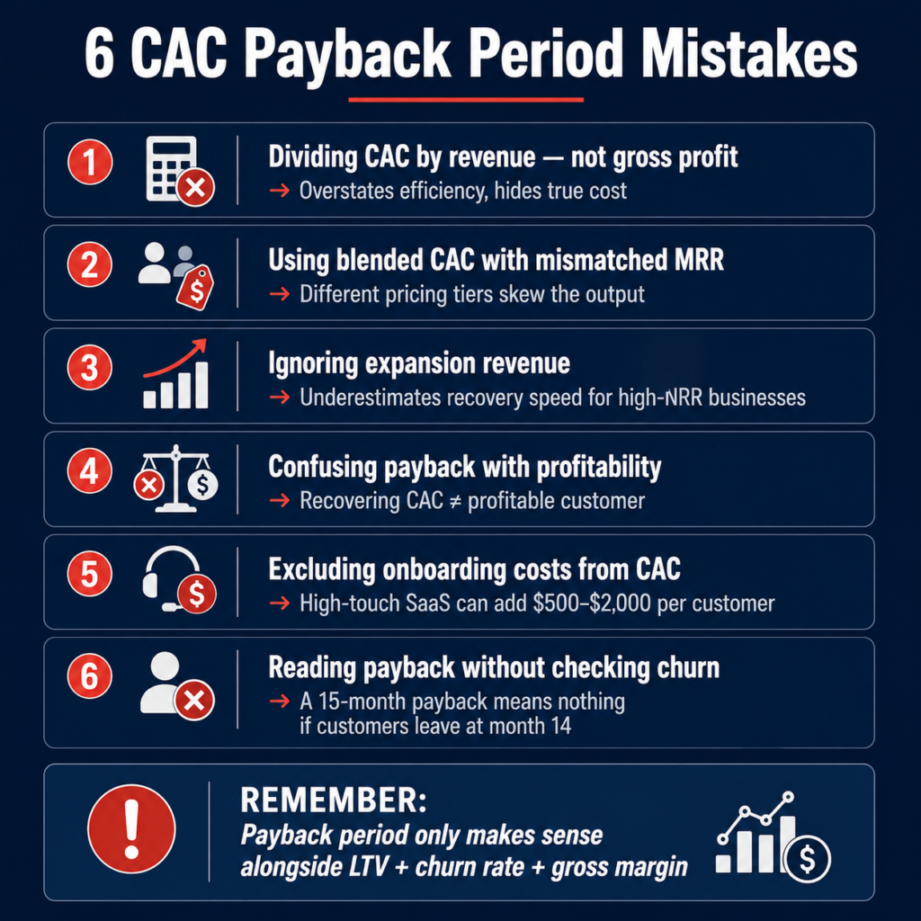Common Mistakes When Tracking This Metric
