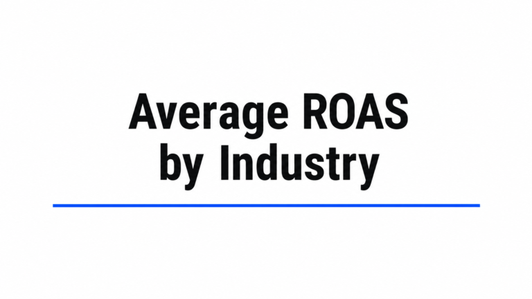 Average ROAS by Industry