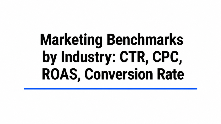 Marketing Benchmarks by Industry: CTR, CPC, ROAS, Conversion Rate